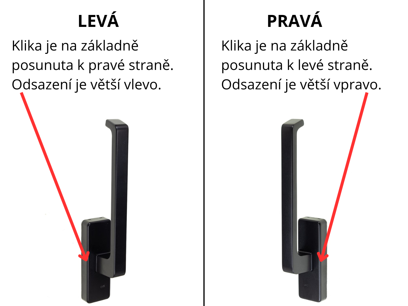 Klika pro PSK GU levá nebo pravá 